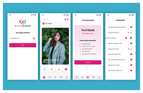 key features of a dating script